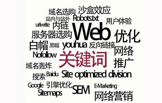 营口市网站建设,营口市外贸网站制作,营口市外贸网站建设,营口市网络公司,SEO优化之如何提升关键词排名？